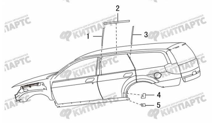 Наклейка задней двери Great Wall Hover H5